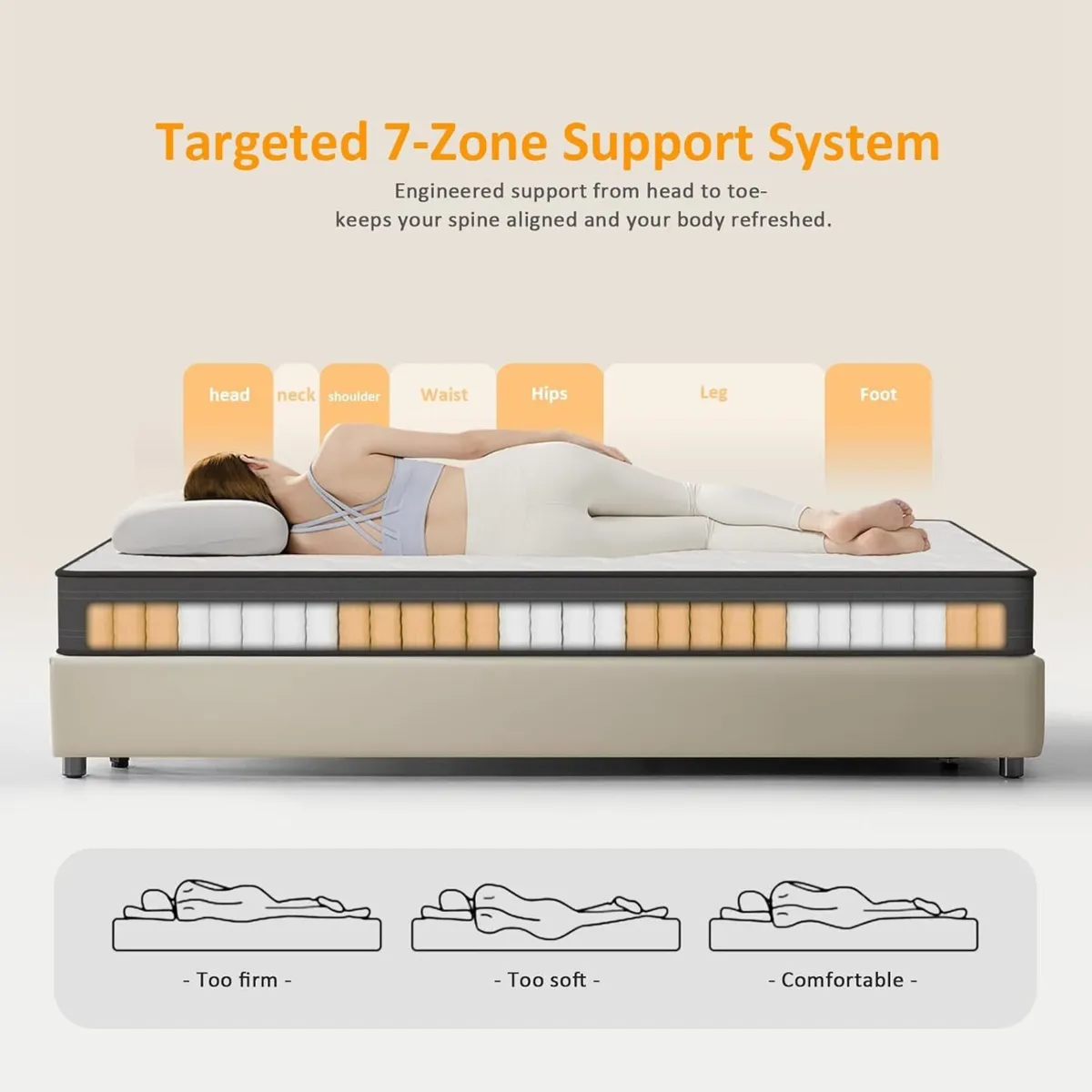 Pocket Spring Mattress 22 cm - 7-Zone with - Image 4