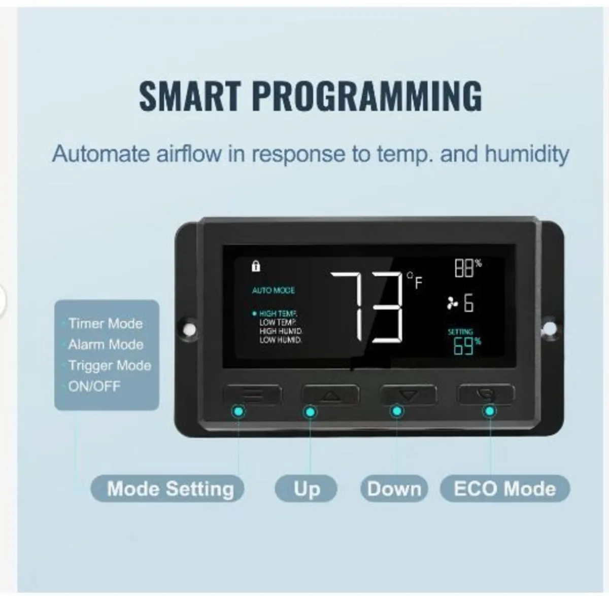 Shutter Exhaust Fan, 406 mm - Image 4
