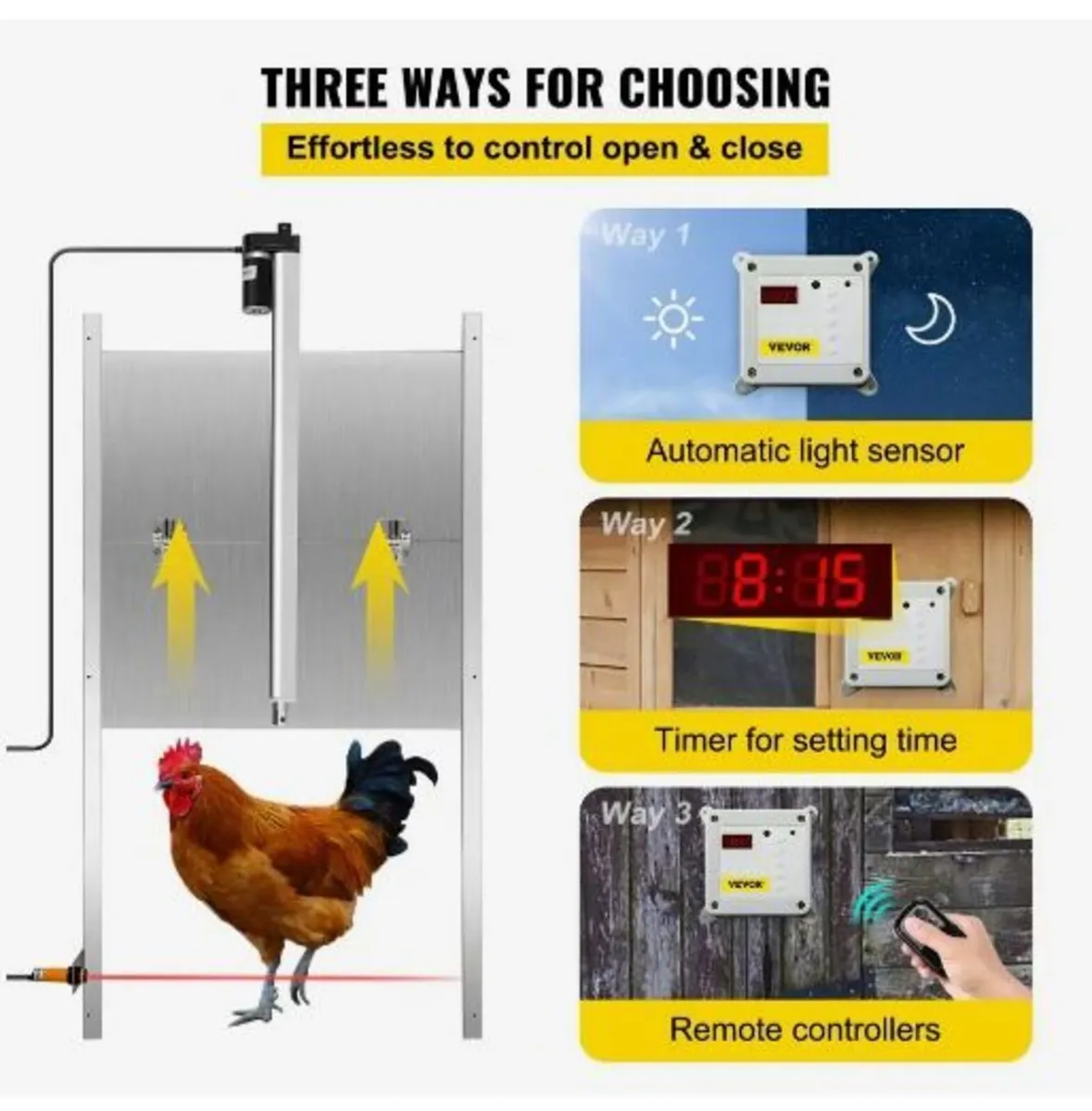 Automatic Chicken Coop Door - Image 2