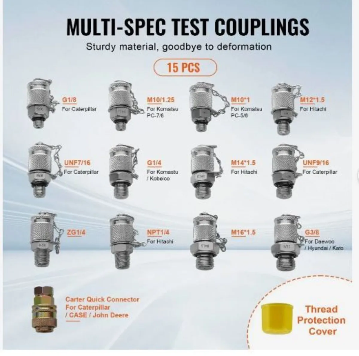 Hydraulic Pressure Test Kit - Image 4