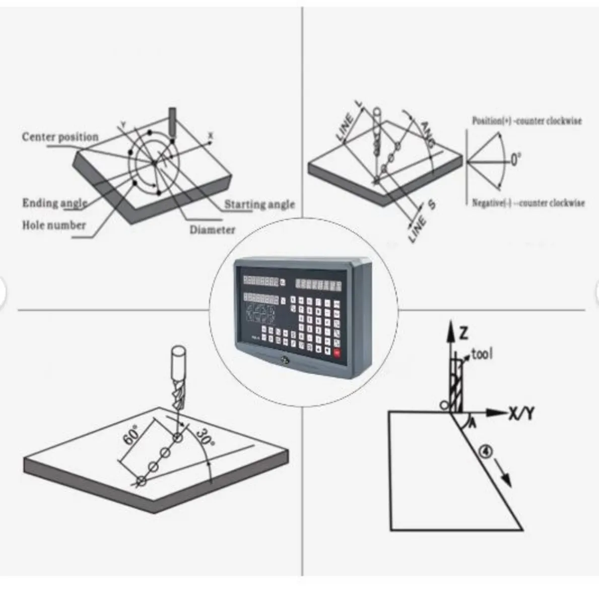 2 Axis Digital Readout Display 1000mm and 250mm - Image 4