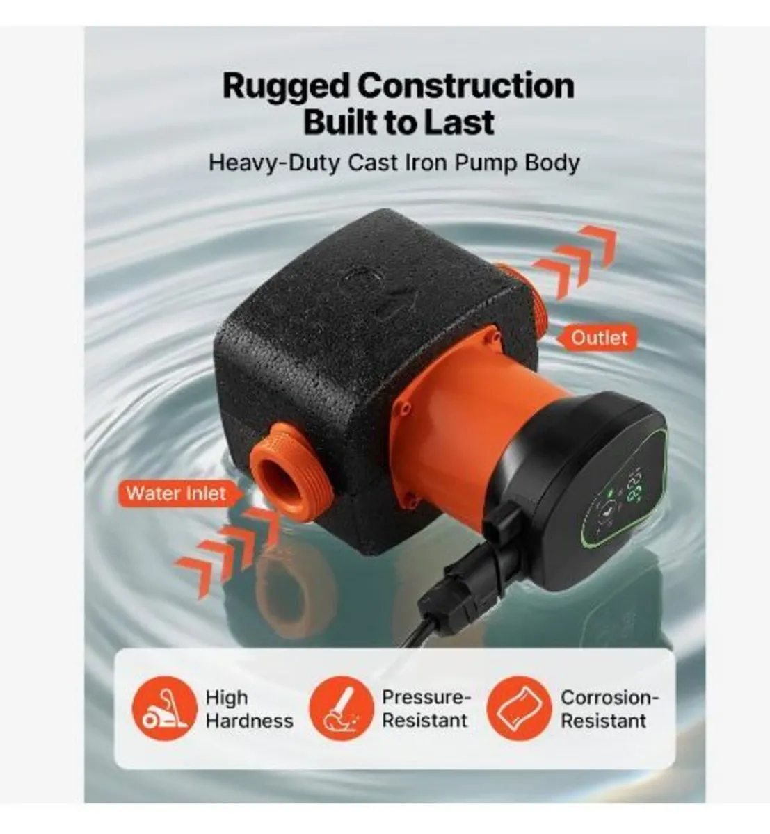 LPS25-11PA/180 High Efficiency Circulator Pump - Image 2