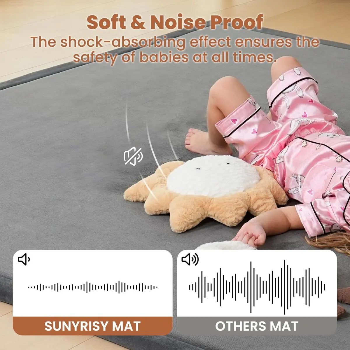 Baby Play Mat for Floor 3.5cm Thick 180 x 200 cm - Image 4