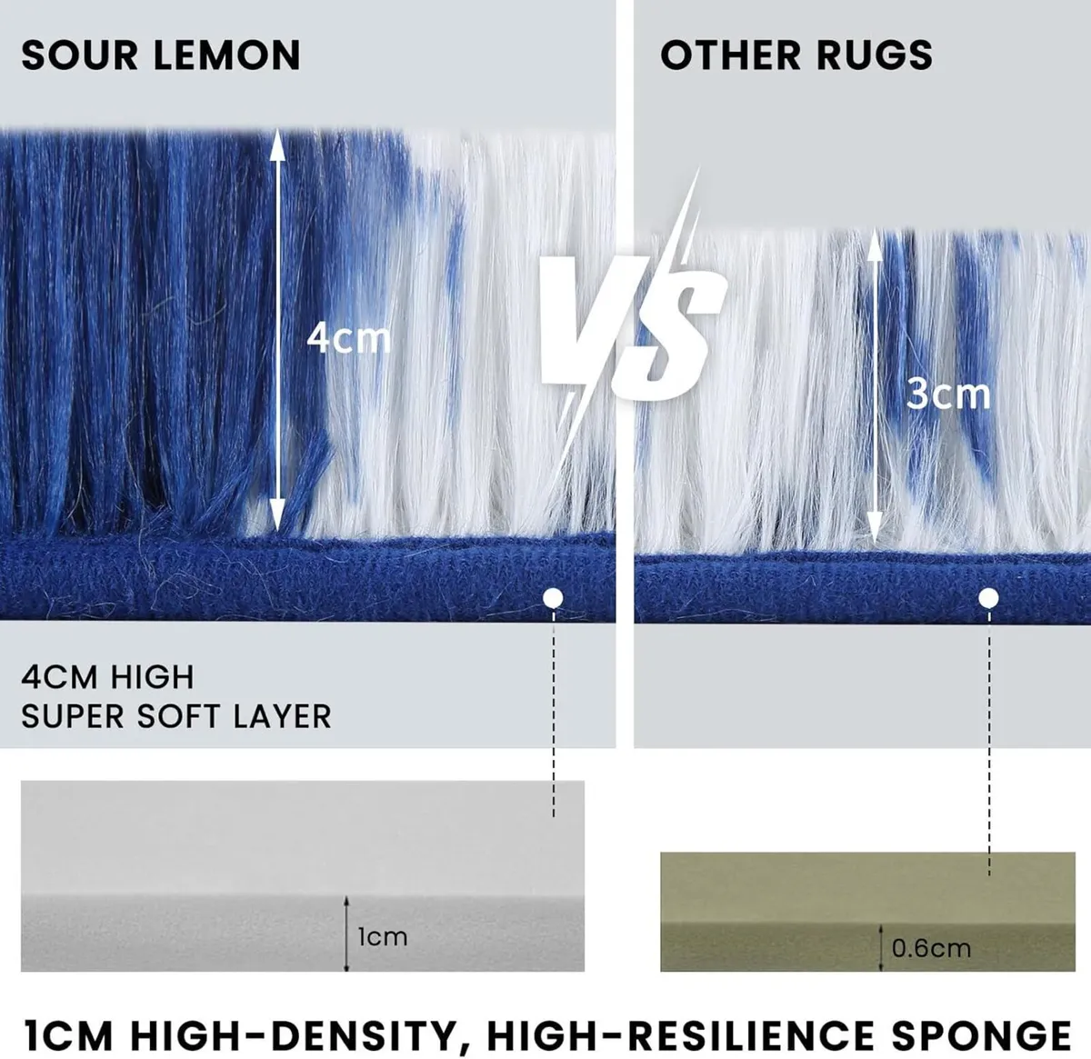 Blue Rugs Living Room 200x300cm Striped Area Rug - Image 4