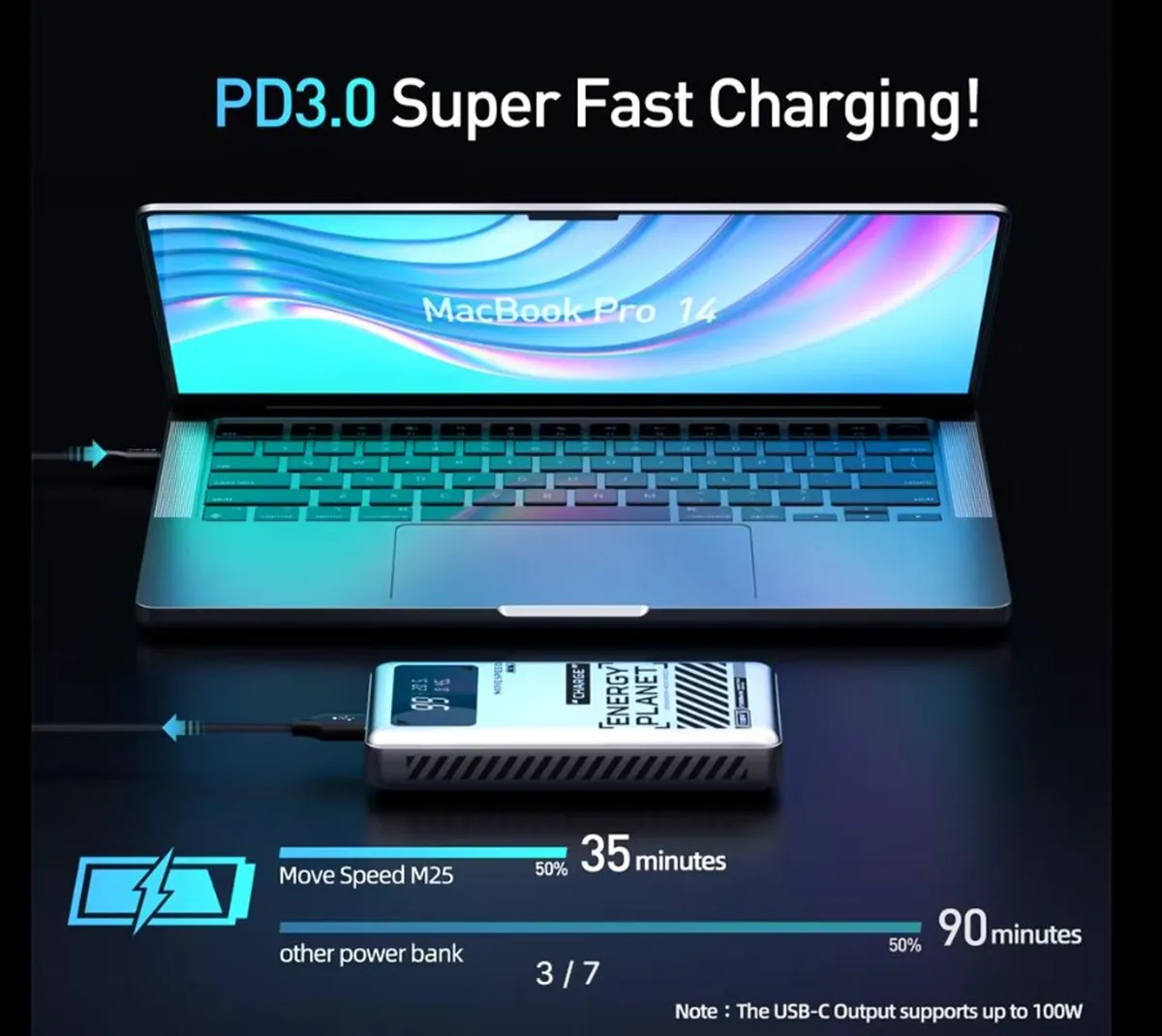 MOVESPEED M25Pro 145W PowerBank 25000mAh Type C - Image 2
