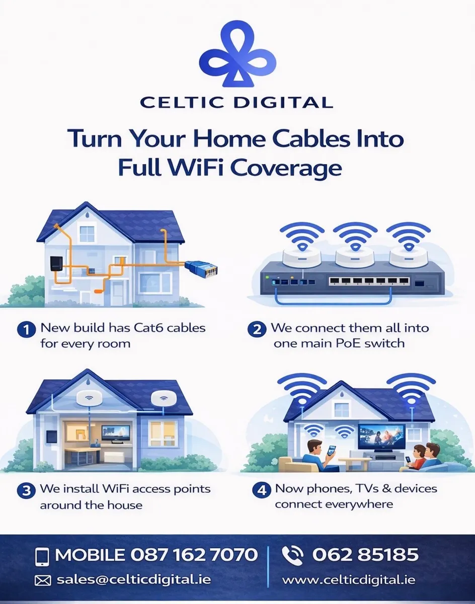 Wi-Fi Extender Wi-Fi New Builds and renovation - Image 1