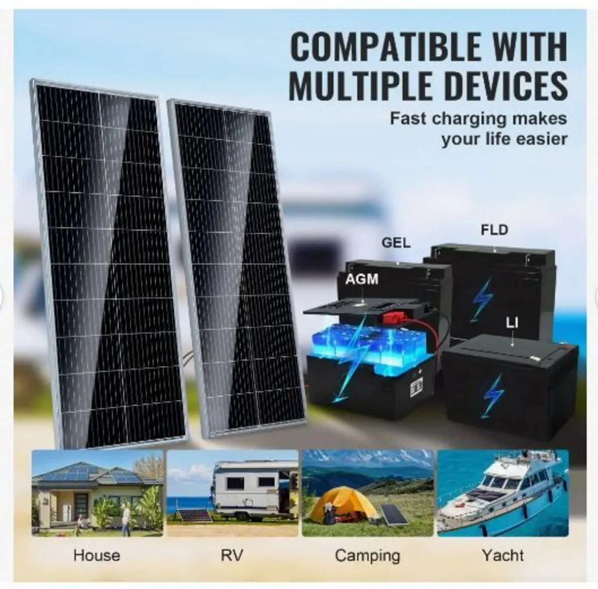 200W Monocrystalline Solar Panel Kit - Image 4