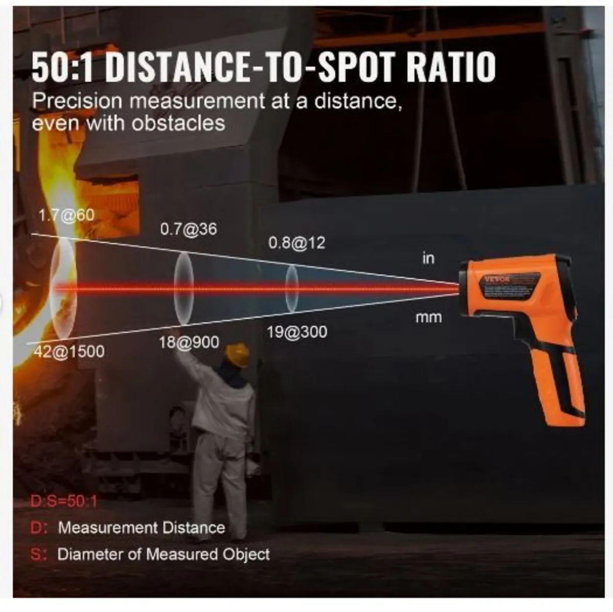 Infrared Thermometer, -40~2732°F Dual Laser - Image 4