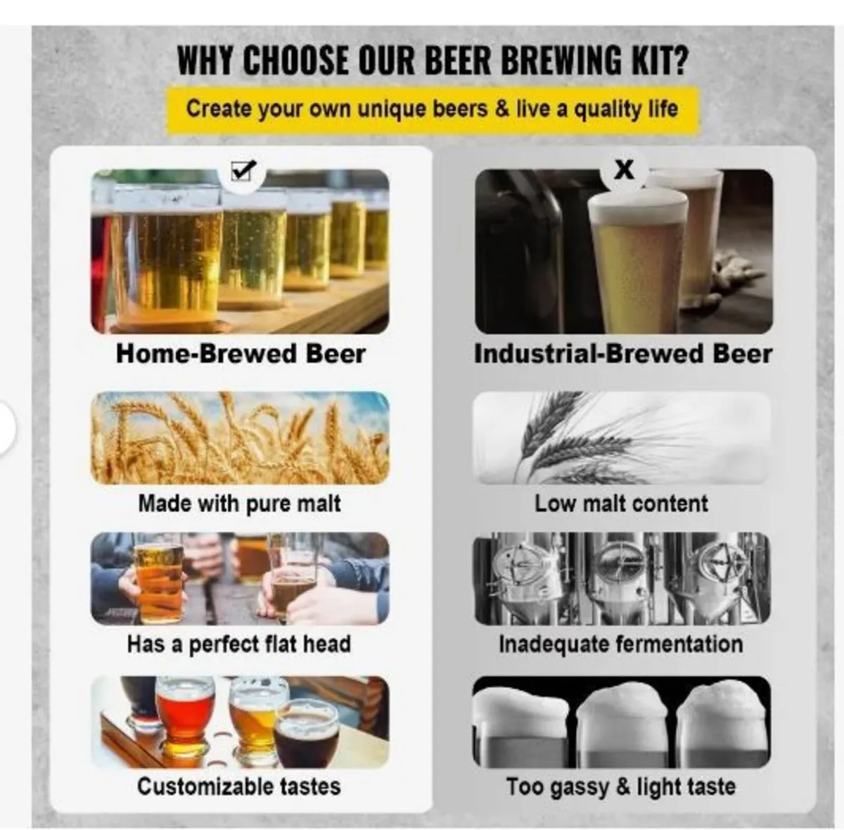 Electric Brewing System, 8 Gal/30 L - Image 2