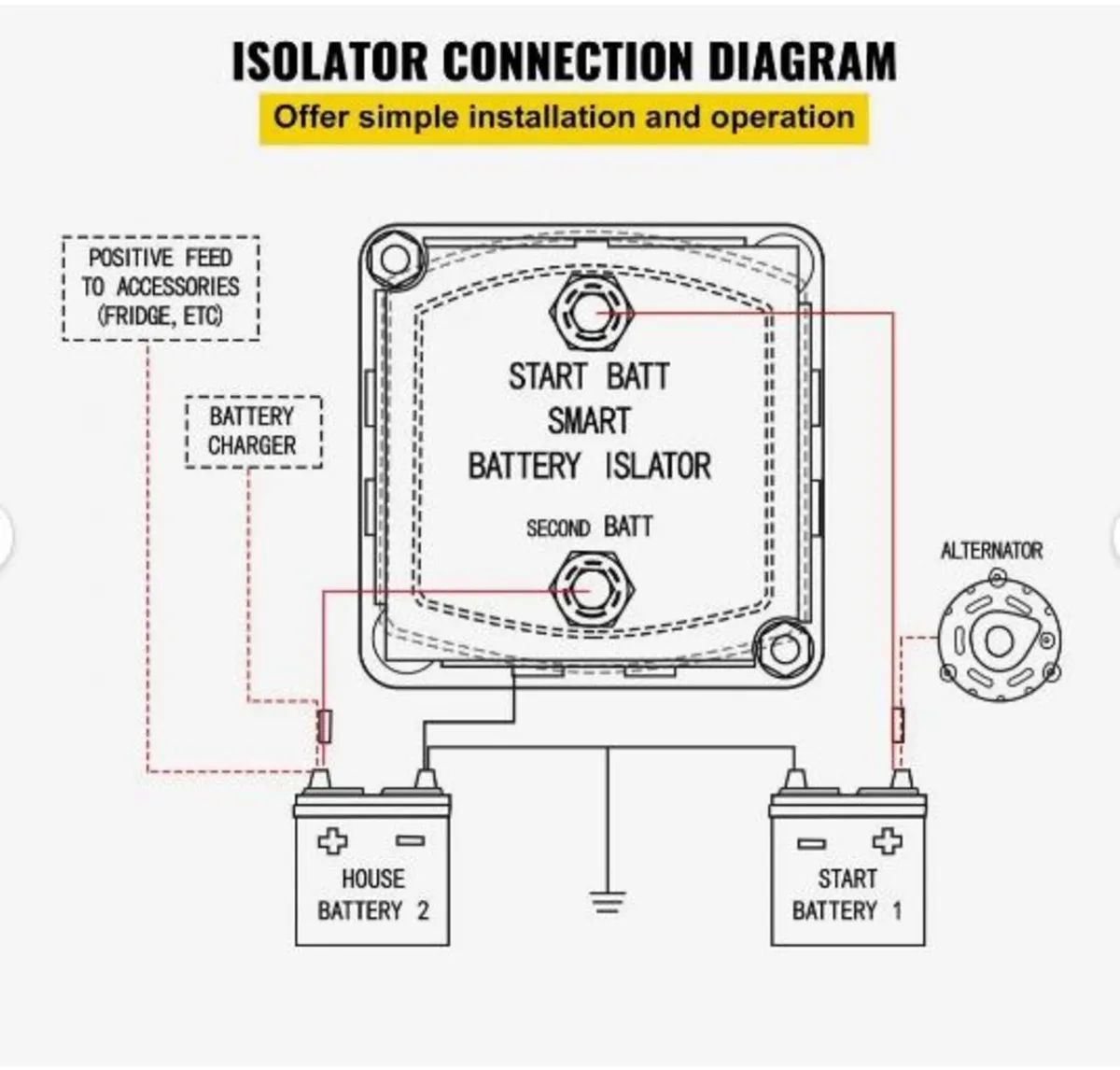 Split Charge Relay Kit, 2mtr 12V - Image 4