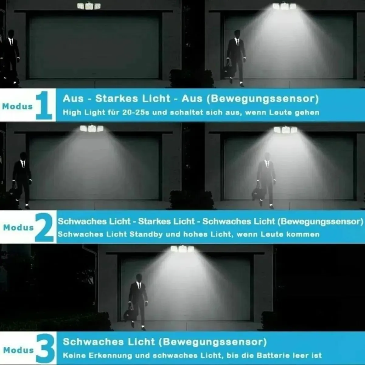 Solar Lights for Outdoor Use with Motion Sensor - Image 4