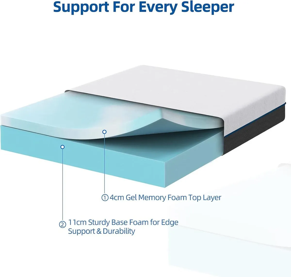 Single Mattress Memory Foam 15CM with Soft Fabric - Image 3