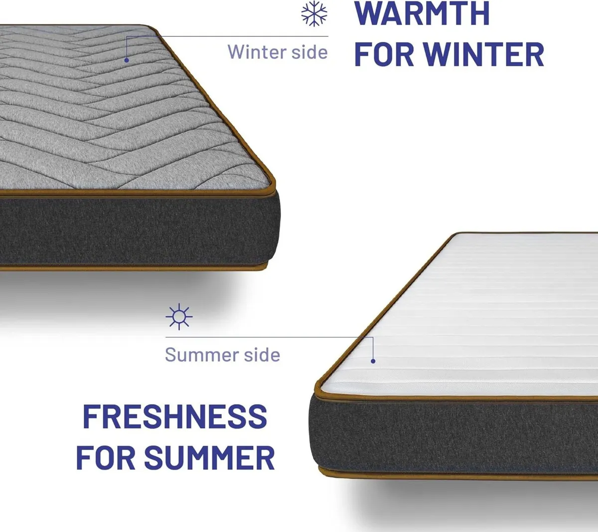 3ft Single Mattress Memory Foam 6 Inch Deep Plush - Image 4