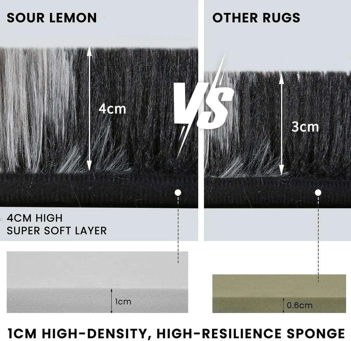 Grey Rugs Living Room 200x300cm Striped Area Rug - Image 4