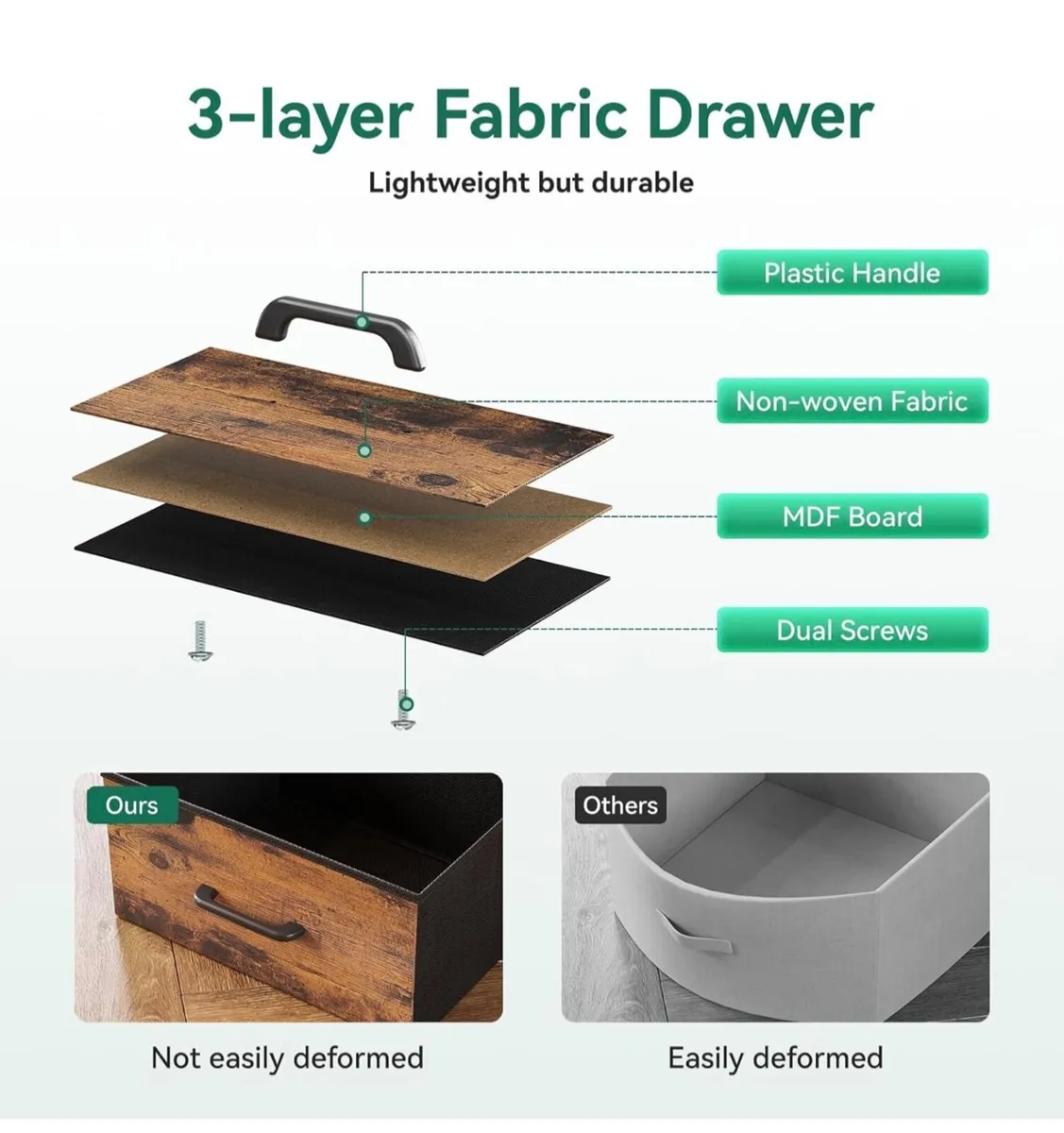 Chest of Drawers Bedroom, with LED Light trip with - Image 3