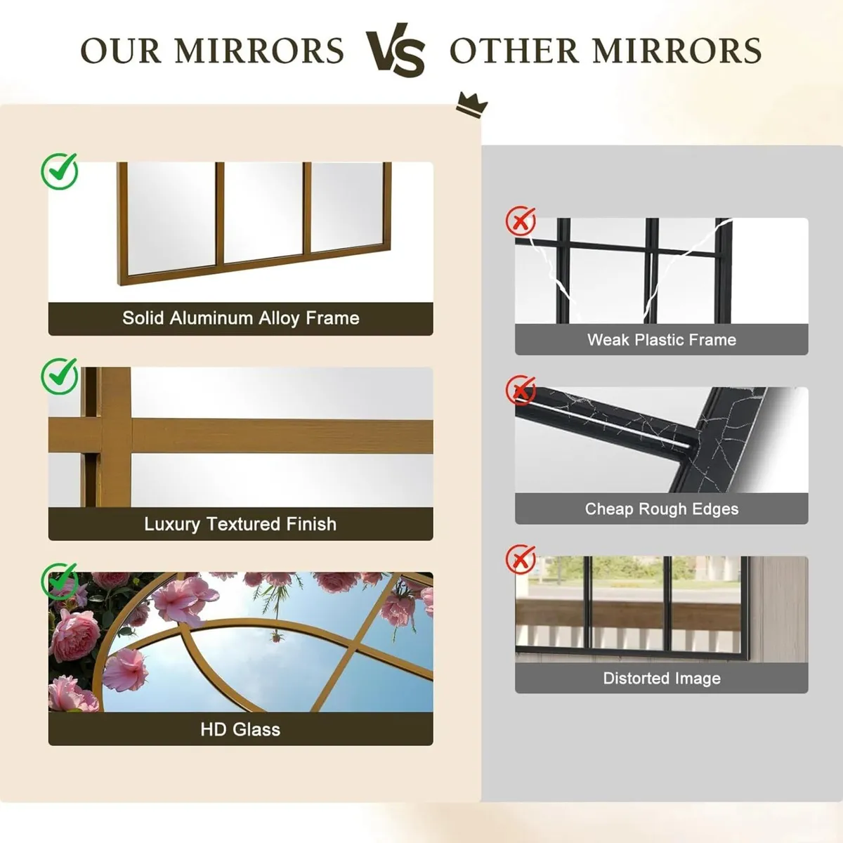 Arched Window Mirror 75x100 cm Wall Mirrors for - Image 4