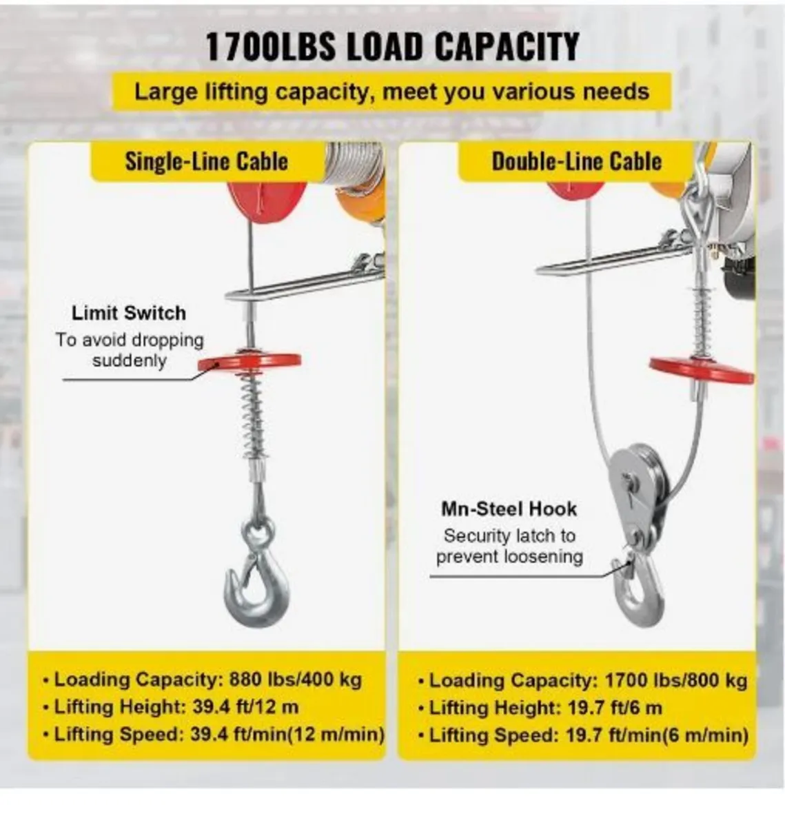 800Kg/1700Lbs Electric Trolley Hoist 1300W - Image 4