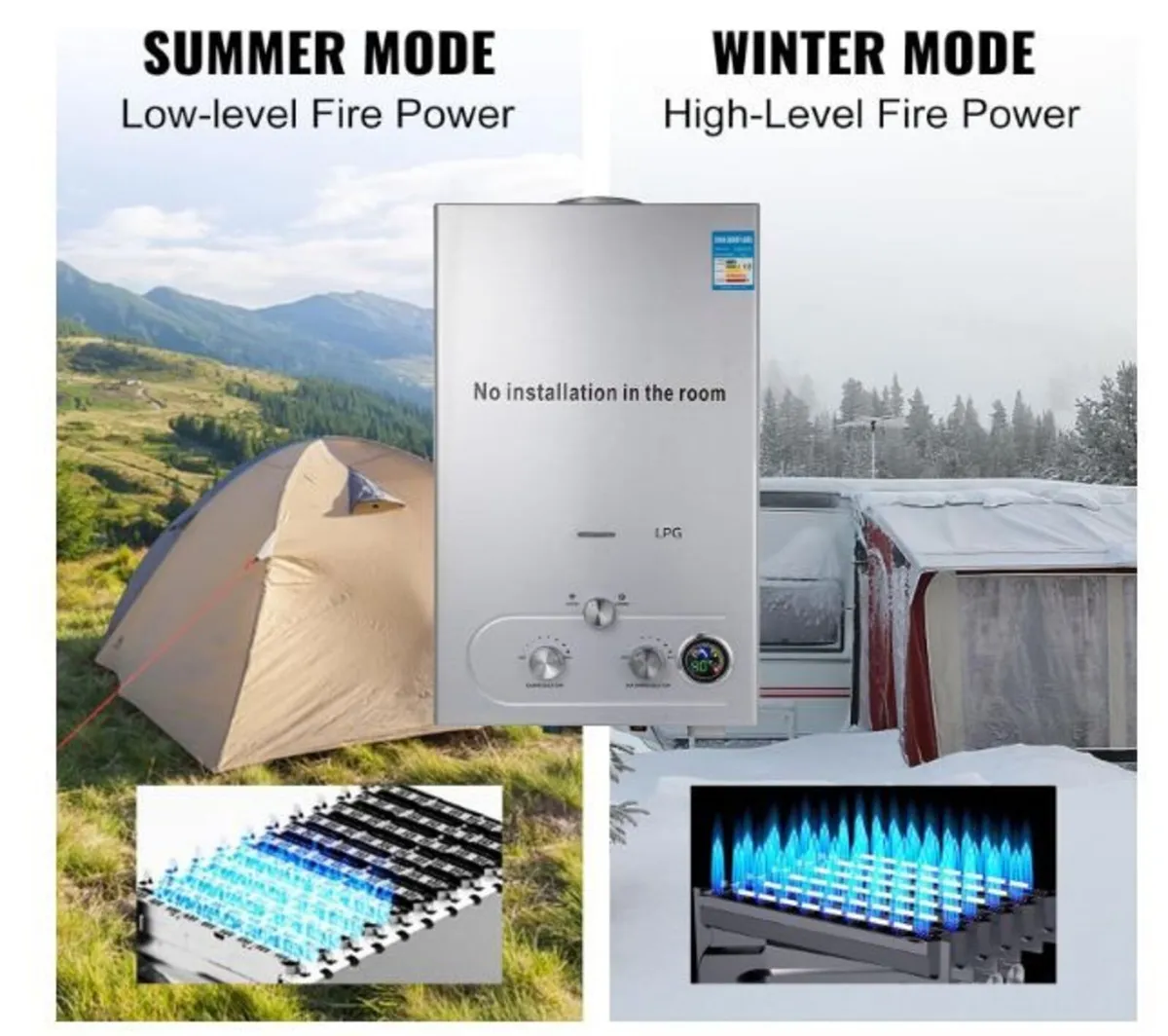 Liquid Gas Instantaneous Water Heater 18L 36KW - Image 4