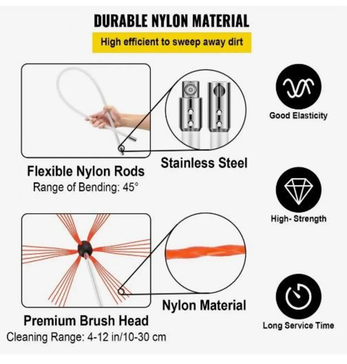 Flexible Chimney Cleaning Rods, 8 m Chimney - Image 3