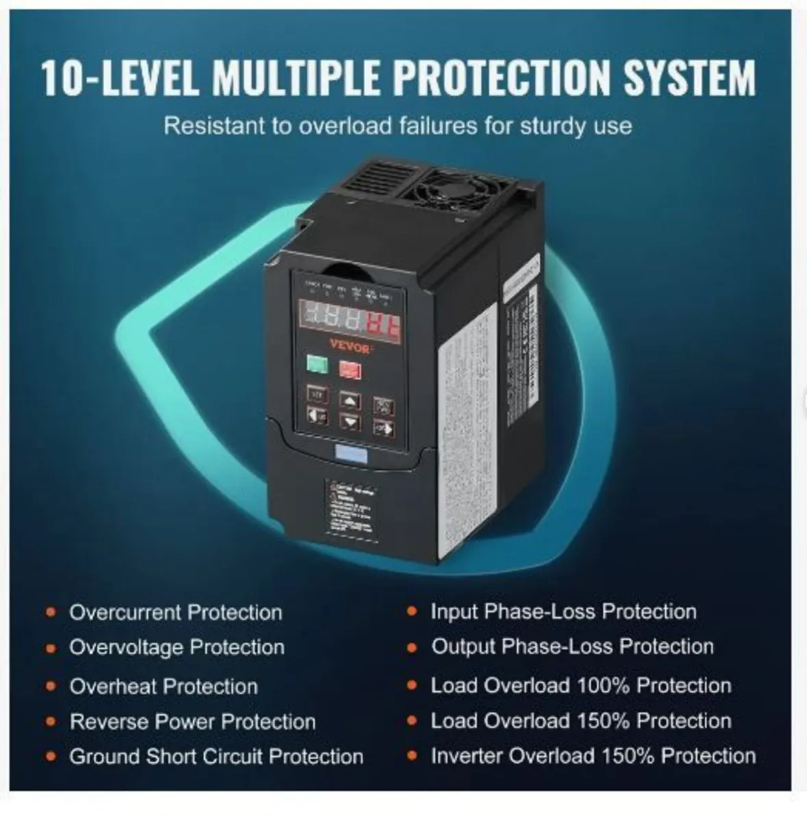 VFD 2HP, 1.5KW, 7.5A, 1 or 3 Phase 220V Input - Image 3