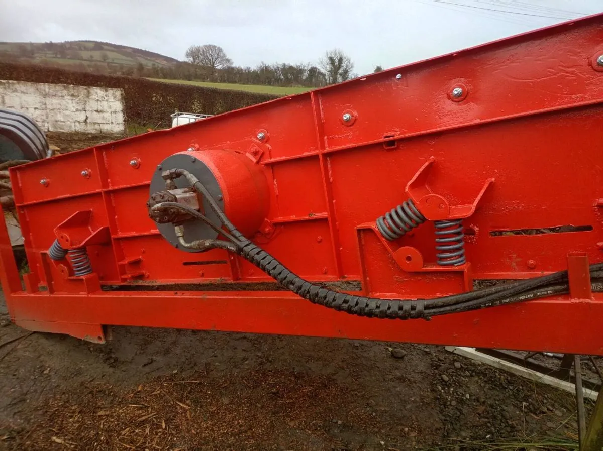 Screener / screenbox - Image 4