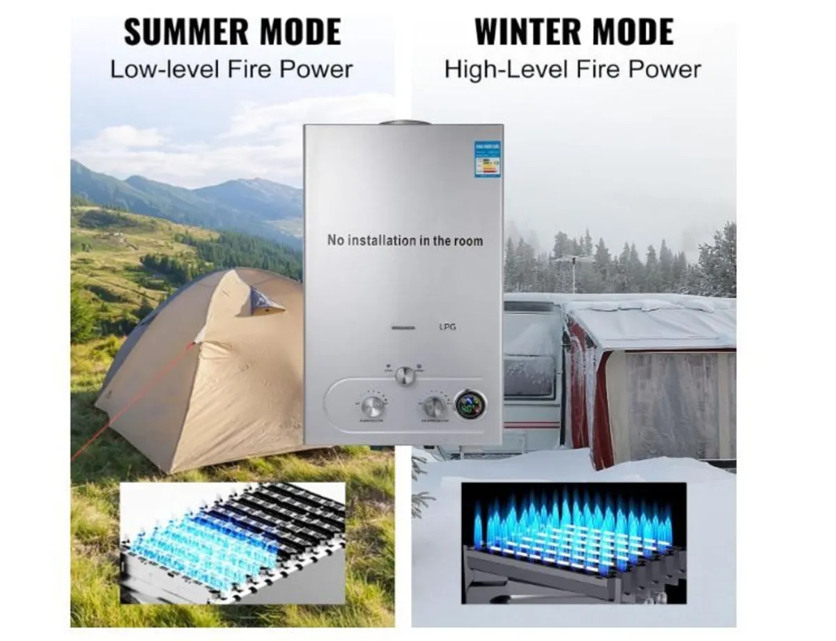 Propane Gas Instantaneous Water Heater 8L 16KW - Image 4