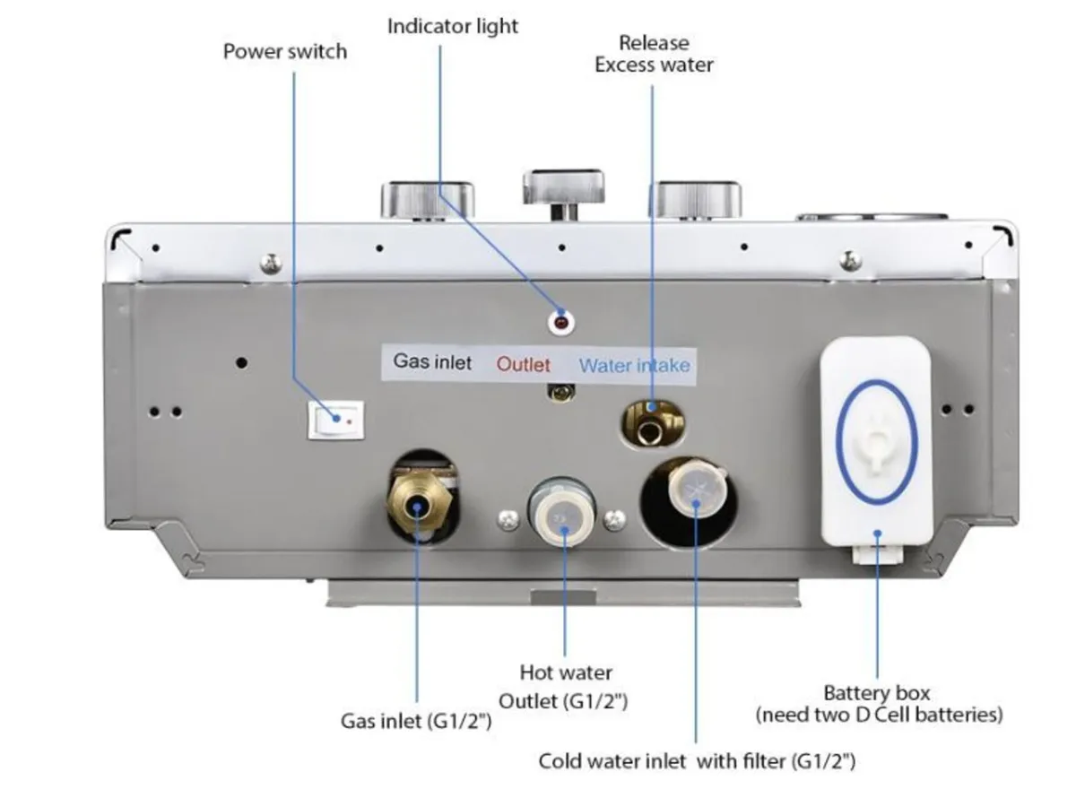 6-LPG Gas Instantaneous Water Heater, 32 kW - Image 2