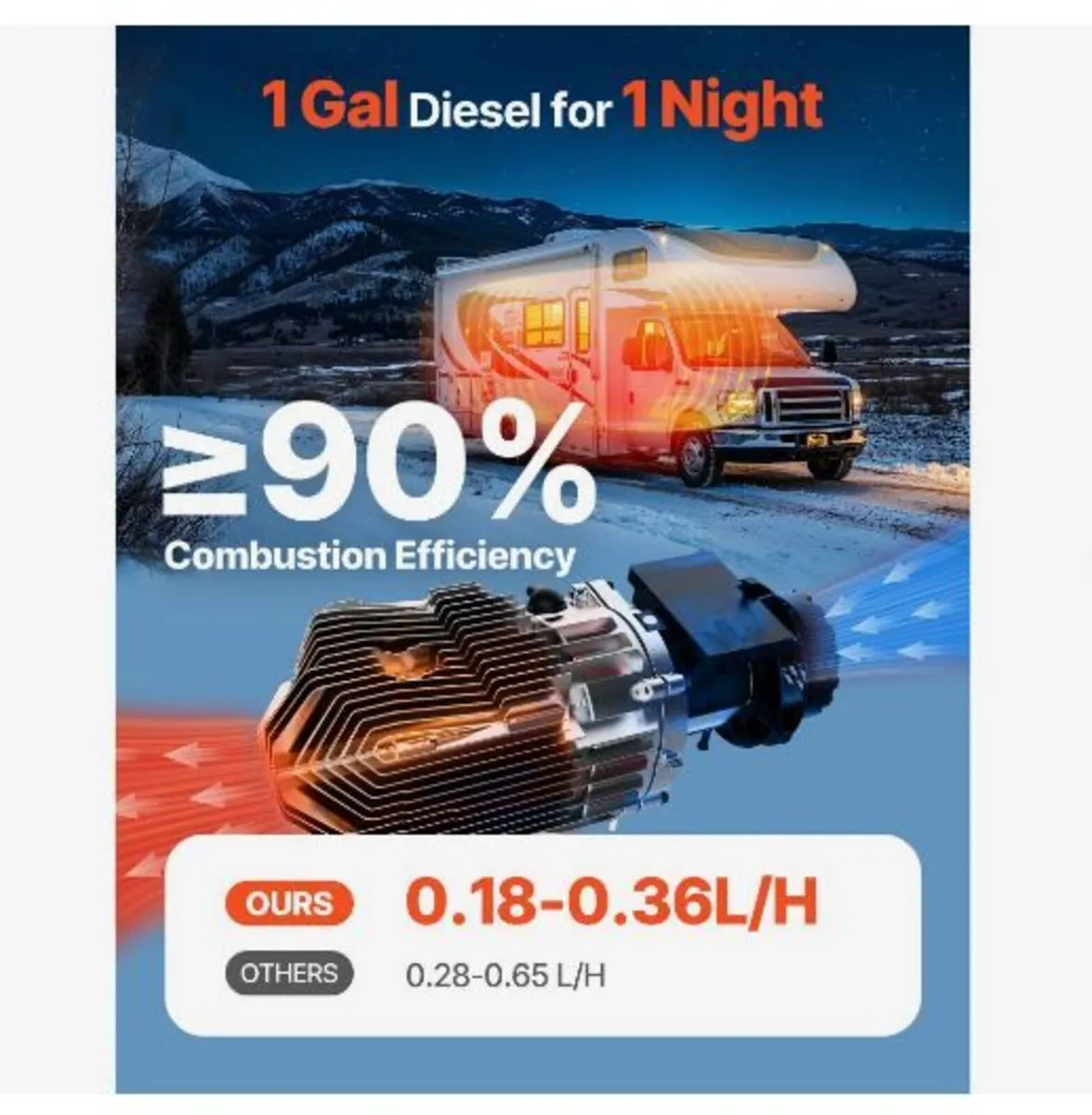 Diesel Air Heater, 12-24V 5-8KW - Image 3