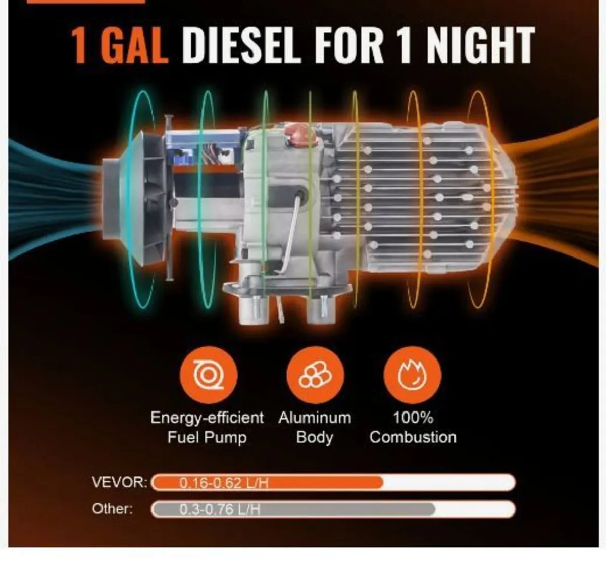 Diesel Air Heater All-in-one 12V 5-8KW Bluetooth - Image 3