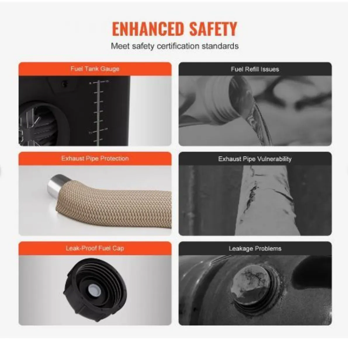 5-8KW Diesel Heater, 12V/24V - Image 2