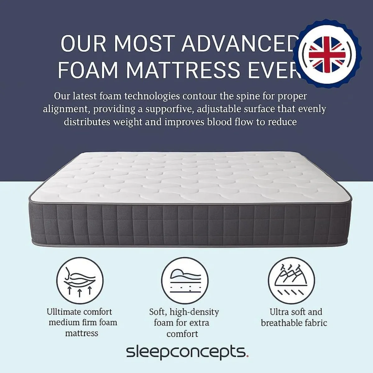 Memory Foam Mattress 7 Hybrid Spring 91 cm - Image 3