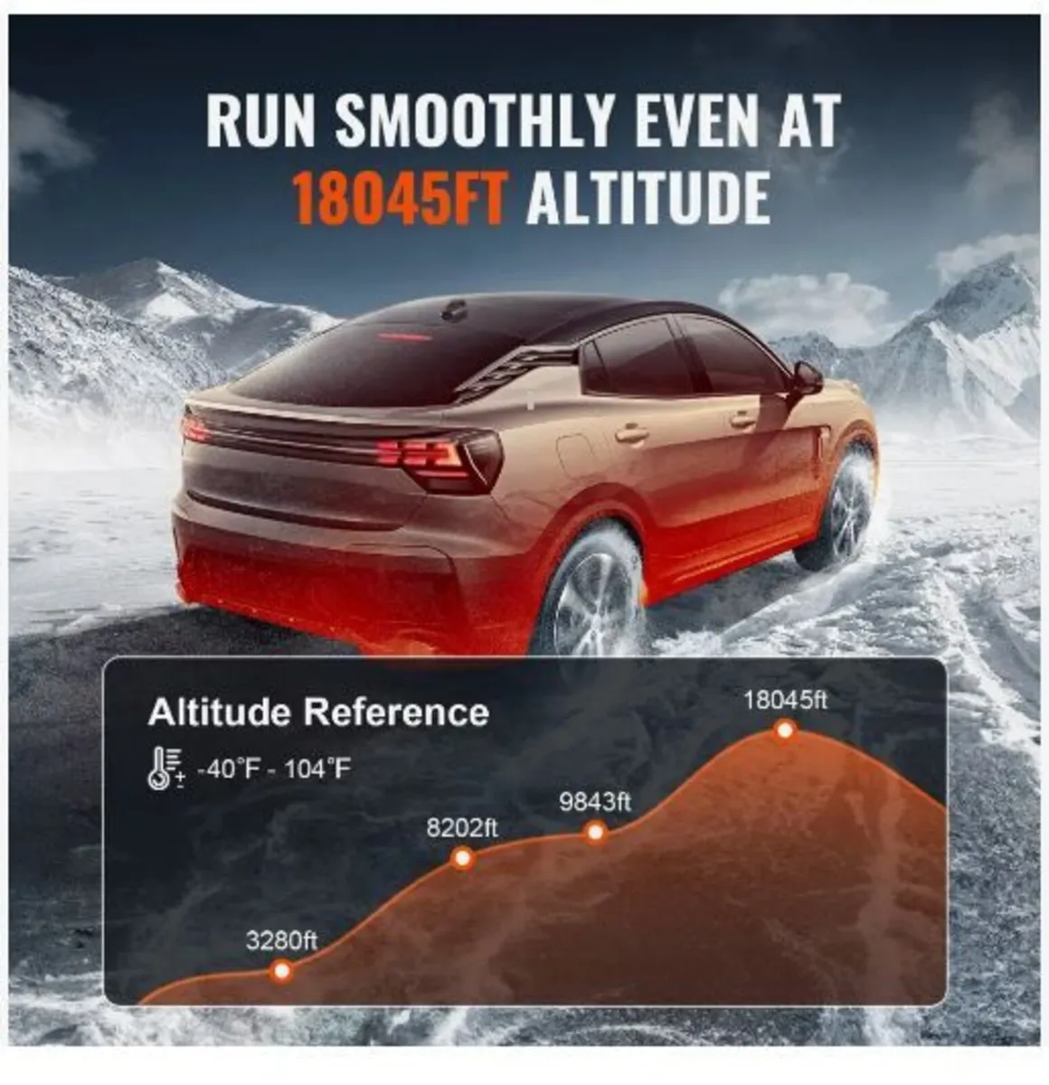 Bluetooth App Control Diesel Air Heater - Image 2