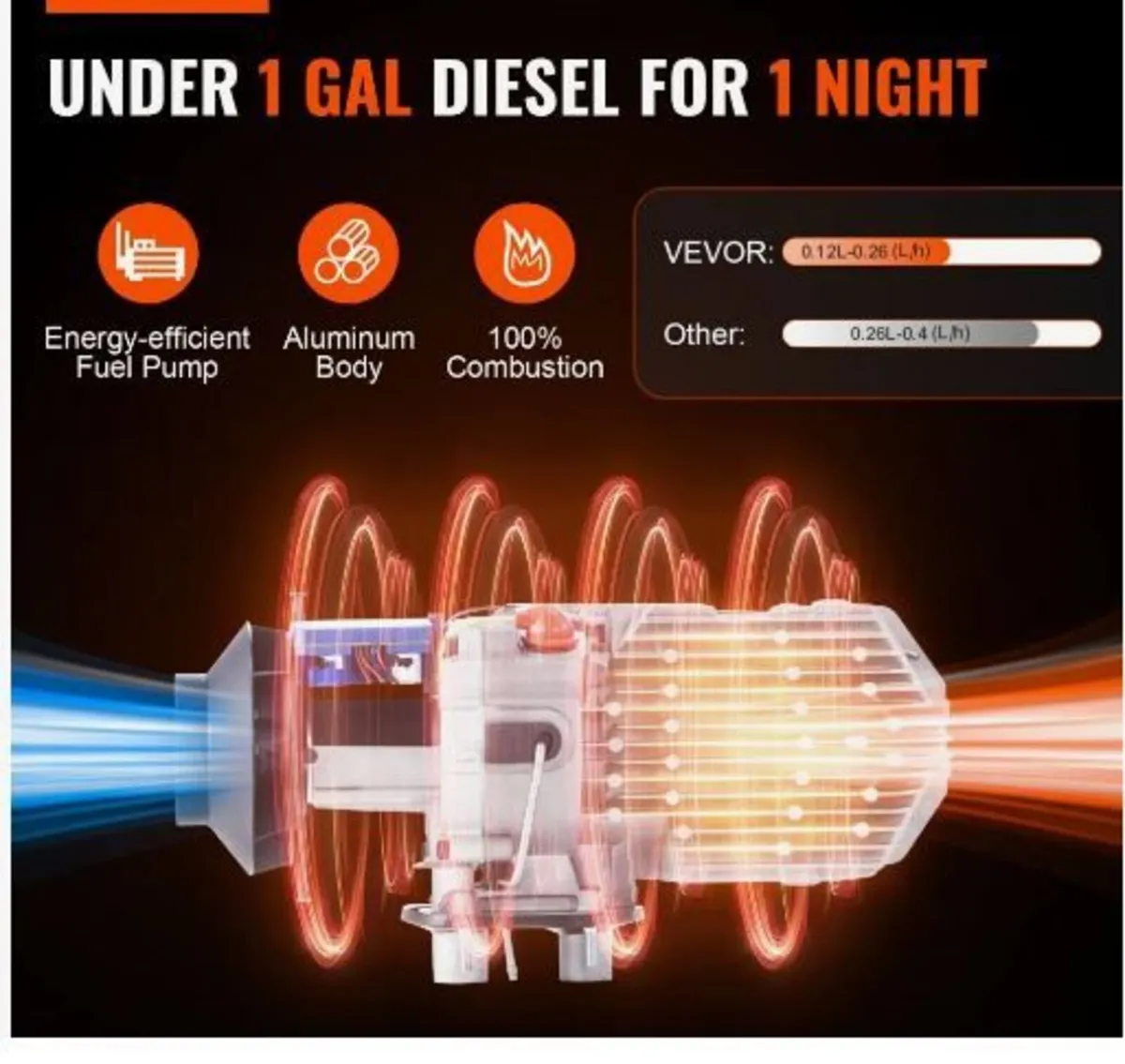 Bluetooth App Control Diesel Air Heater - Image 3