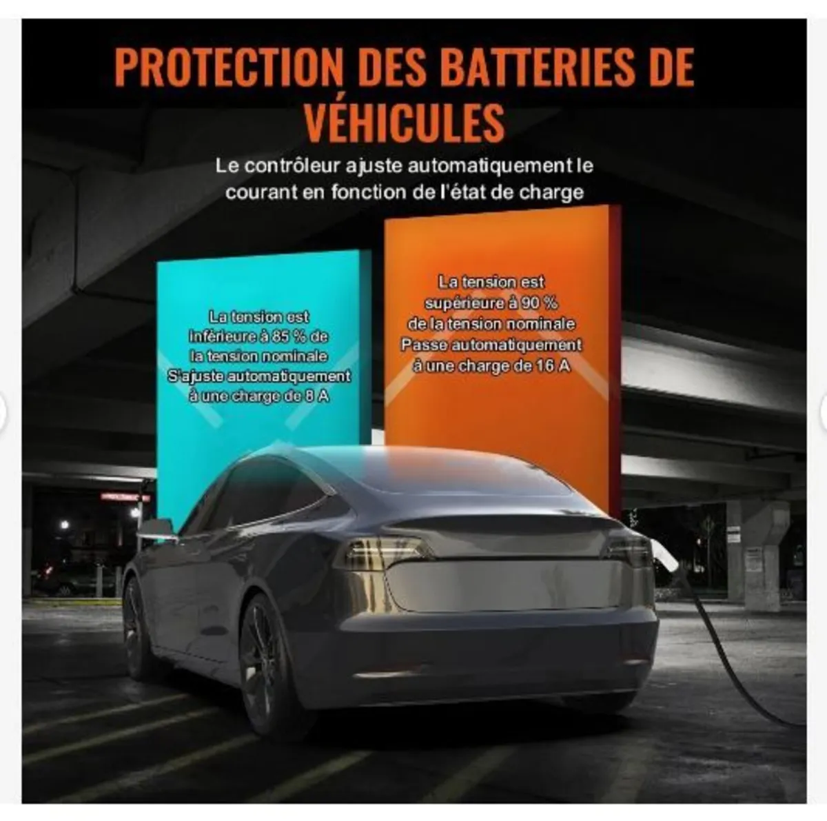 Portable EV Charger Type 2, 16A 3.7 kW - Image 4