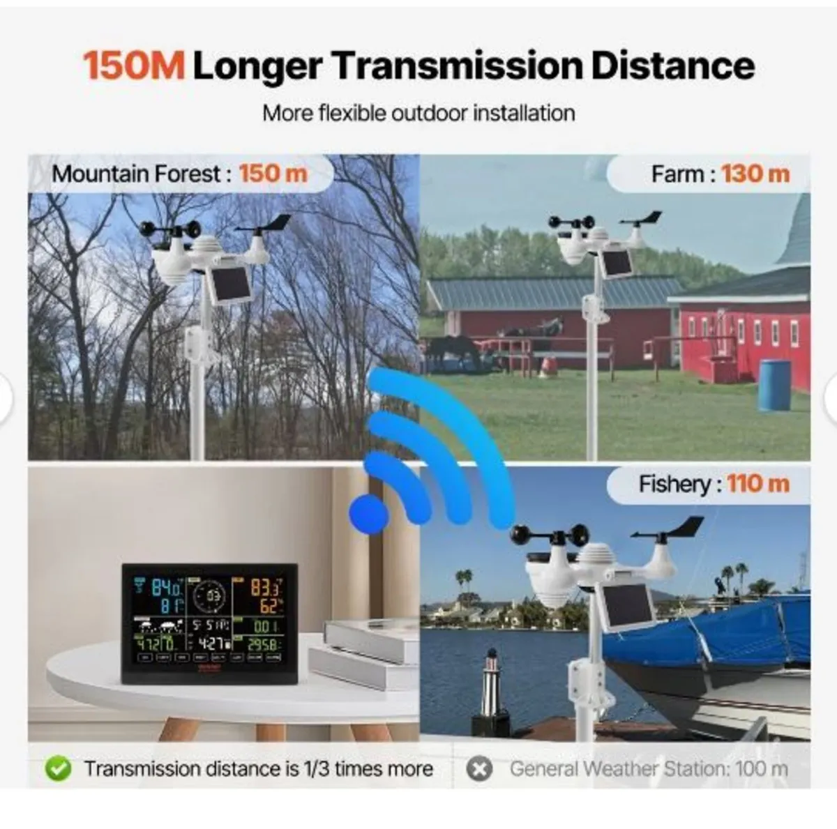 7-in-1 Wi-Fi Weather Station - Image 2