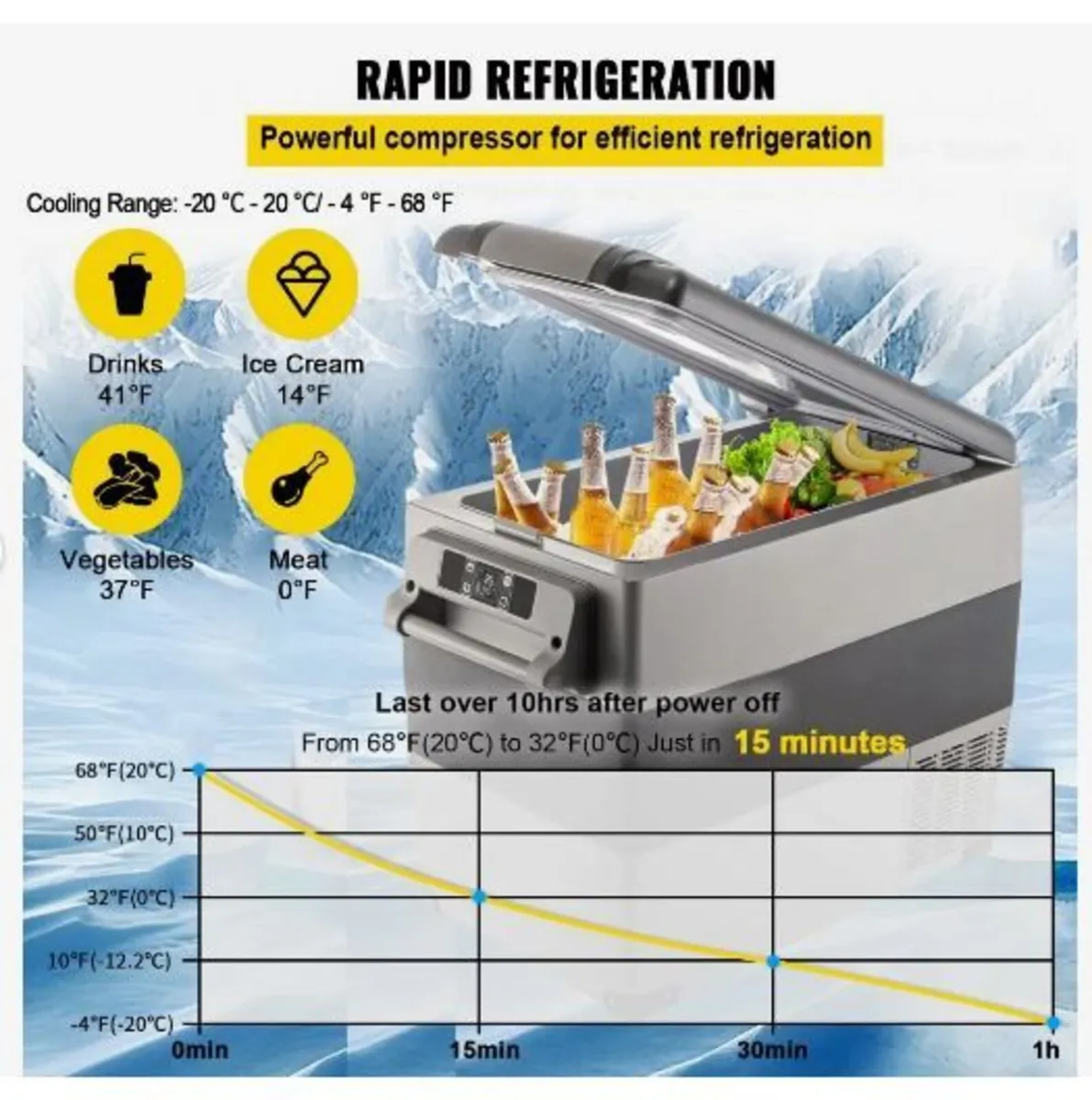 Car Refrigerator 55L - Image 4