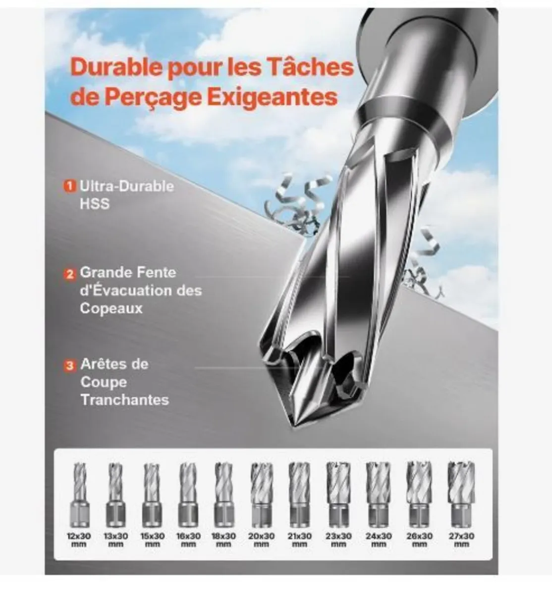 Magnetic Drill, 1450W Motor 1.6 in Boring Diameter - Image 2