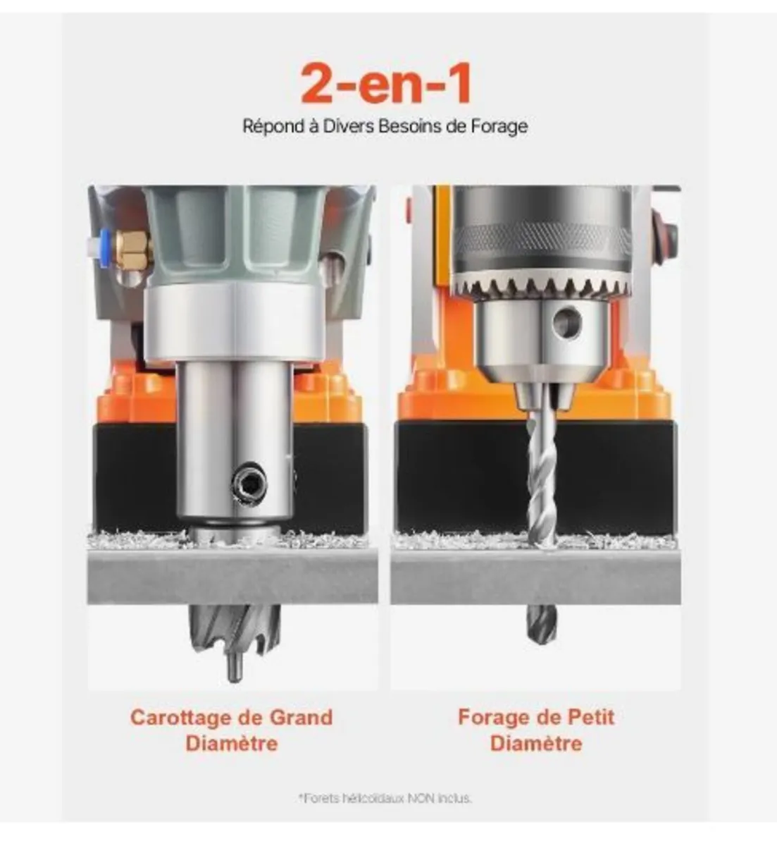 Magnetic Drill, 1450W Motor 1.6 in Boring Diameter - Image 3