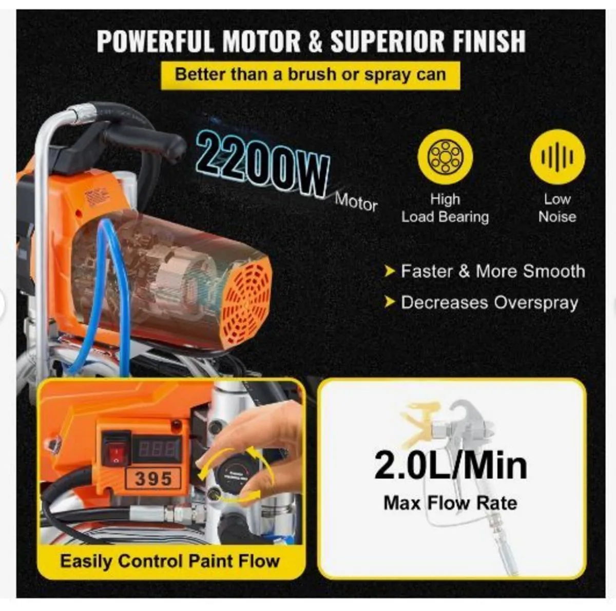 Airless Paint Sprayer with High Pressure Hose - Image 4