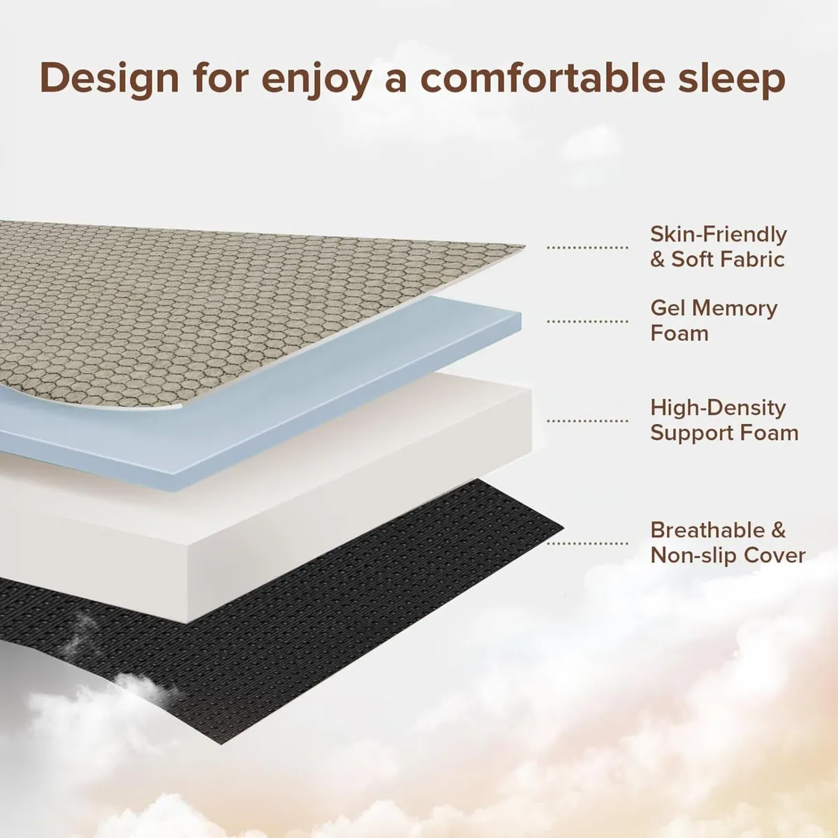 Single Mattress 190x90x15cm Memory Foam Foldable - Image 3