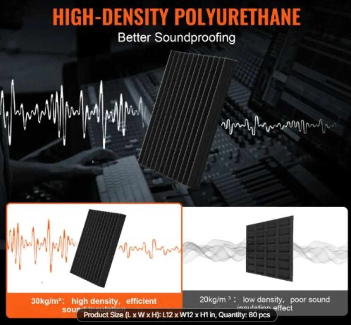 Acoustic Foam Panels, 80 Pack 12 x 12 x 1 inches, - Image 2