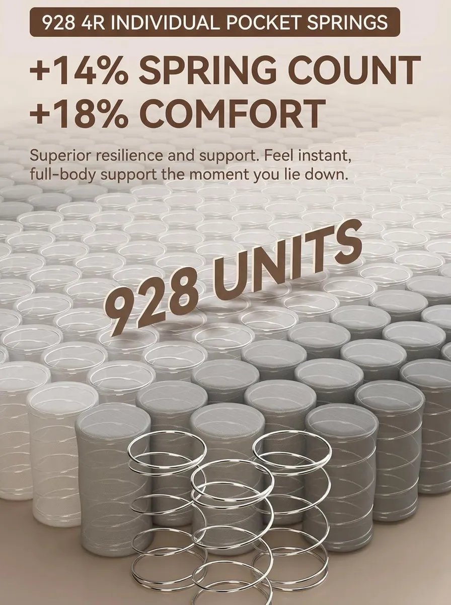 Single Mattress 10.6Inch Memory Foam Pocket - Image 3