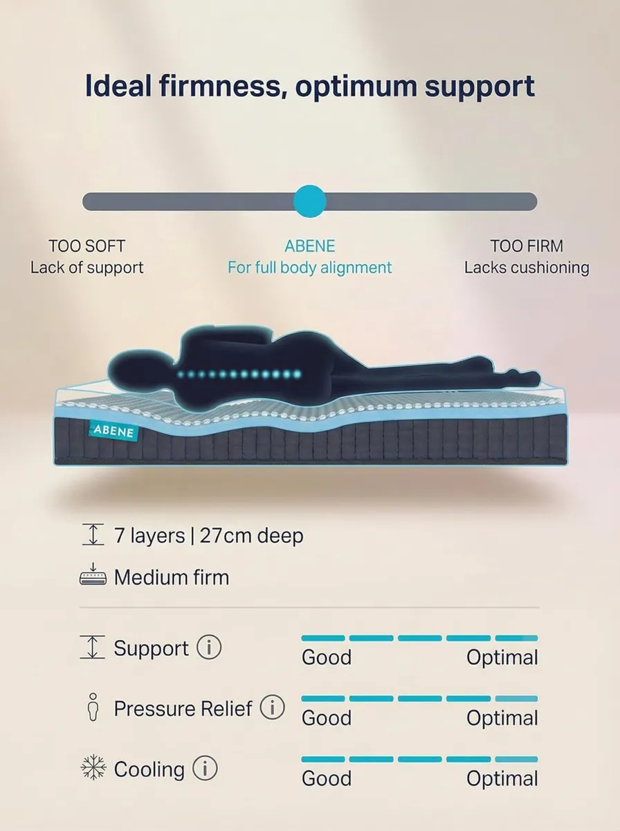 Single Mattress 10.6Inch Memory Foam Pocket - Image 4