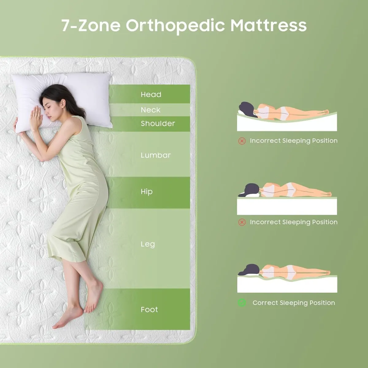 Double Mattress 10 Inch 7 Zone Orthopedic - Image 3