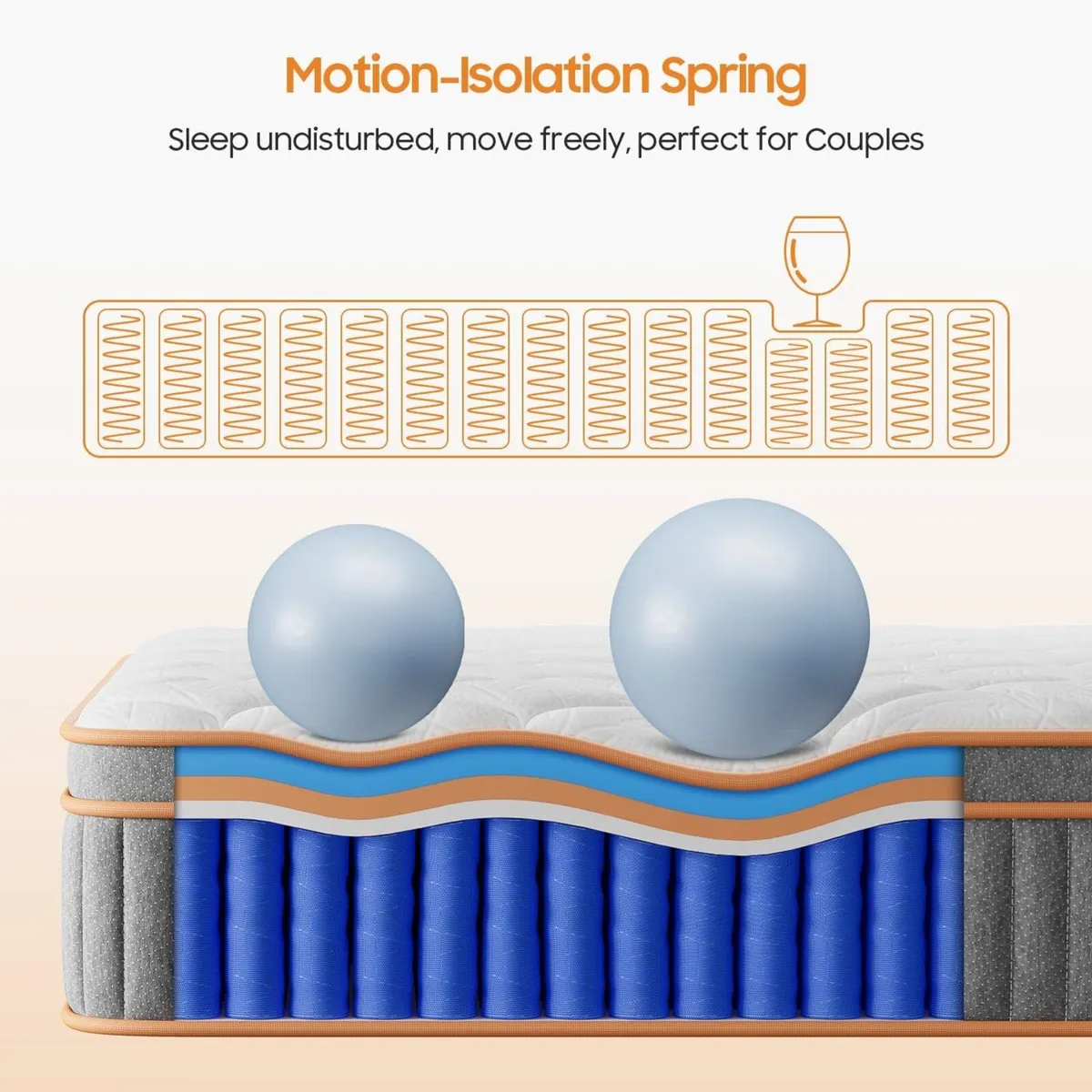 Double Mattresses 10.6Inch Hybrid Mattress Bed - Image 3