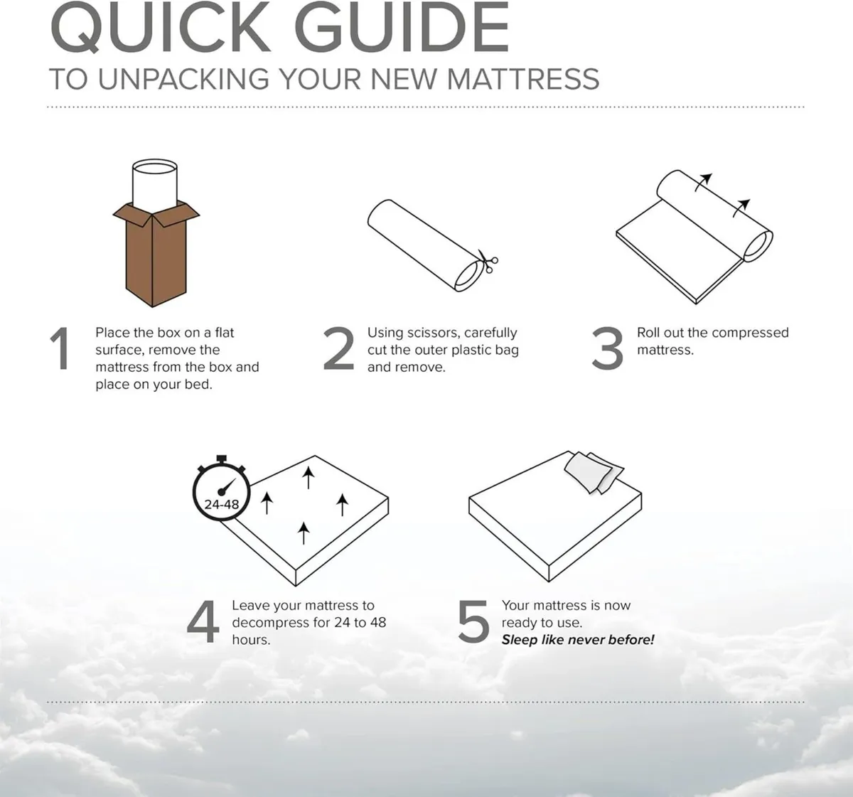 Cooltouch Colours White Small Double Mattress - - Image 4