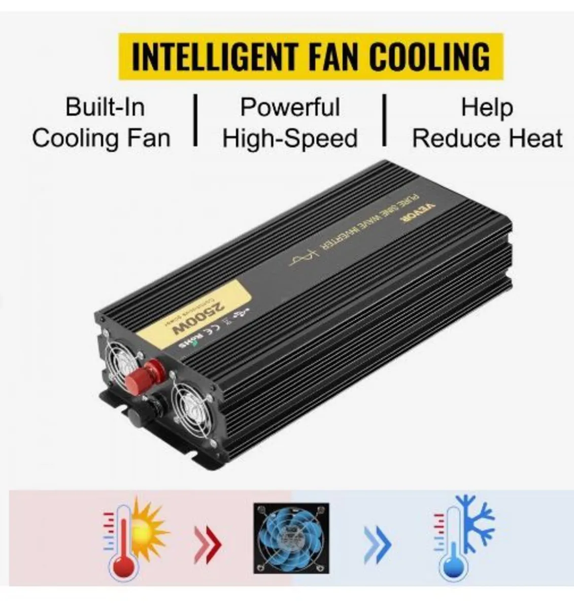 Pure Sine Wave Inverter 2500W Power Inverter - Image 4