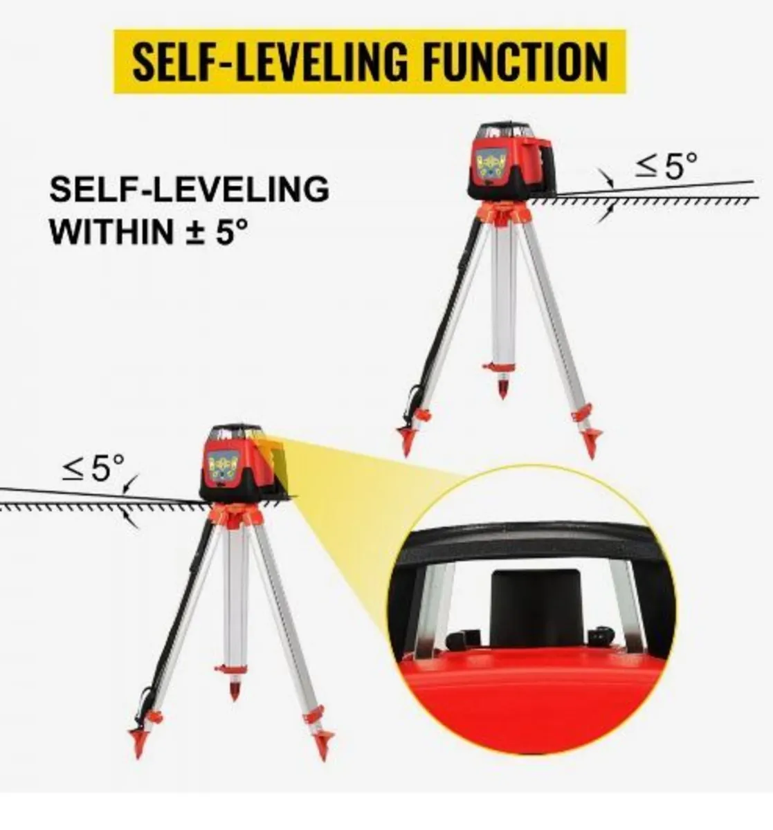 Green Rotary Laser Level Kit - Image 4
