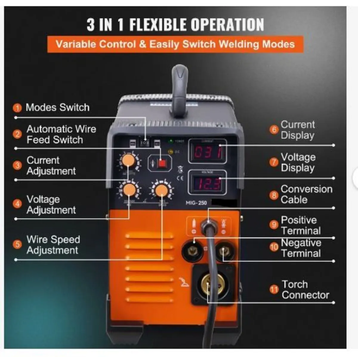 MIG Welder 250 Amp MIG TIG Arc Welder 3 in 1 - Image 4
