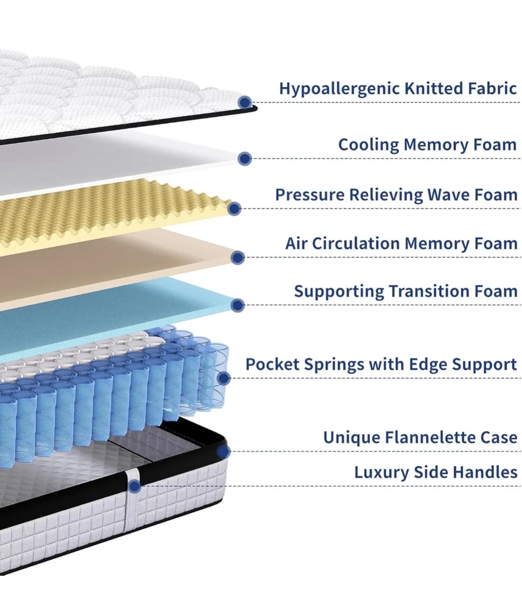 King Size Mattress 5FT,9 Inch 9-Zone Orthopedic Ma - Image 4